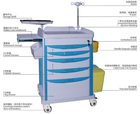 Carrello di emergenza medica in alluminio per gli infermieri